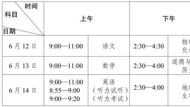 11中10全是暴扣！基德：加福德打出了张伯伦般的夜晚 统治了攻防